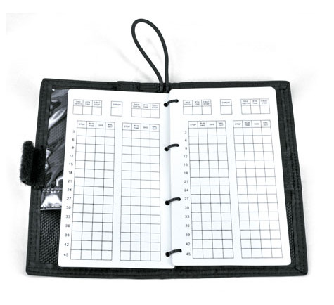 Bestdivers wet note